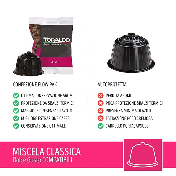 CAFFE-TORALDO-Compatibile-Dolce-Gusto-Caffe-Selezionato-Tostato-e-Torrefatto-in-Italia-Eccellenza-del-Caffe-N-B09LJ496LM-4